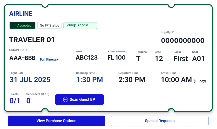 Actual accepted passenger ticket design with access status, guest allowance, and actions