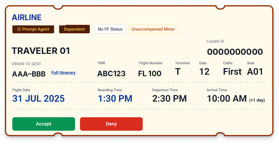 Actual agent-review ticket with Prompt Agent state and Accept and Deny controls